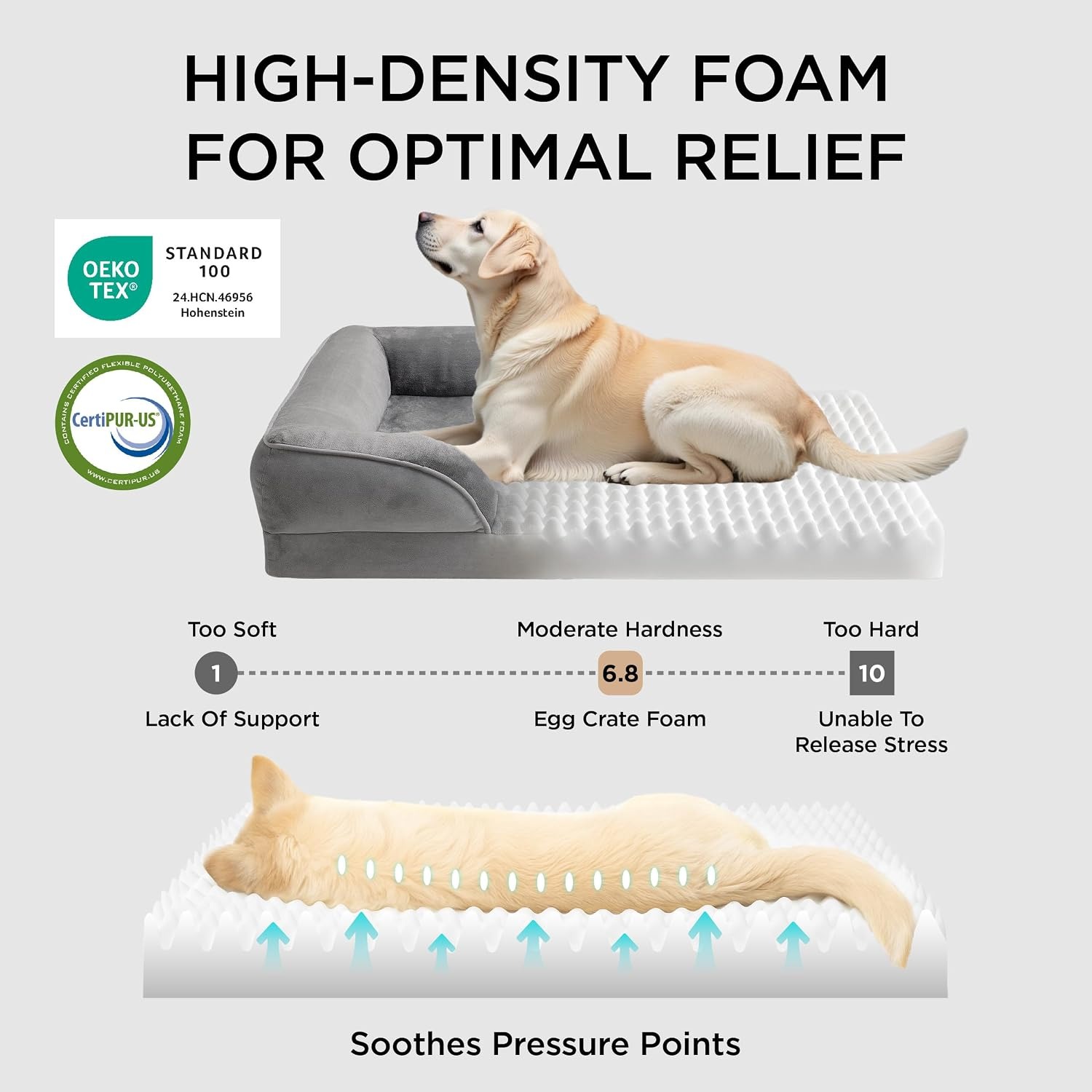 Bedsure Orthopedic Dog Sofa Bed