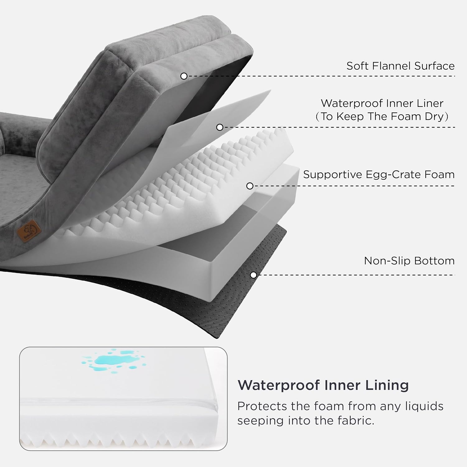 Bedsure Orthopedic Dog Sofa Bed: image 7