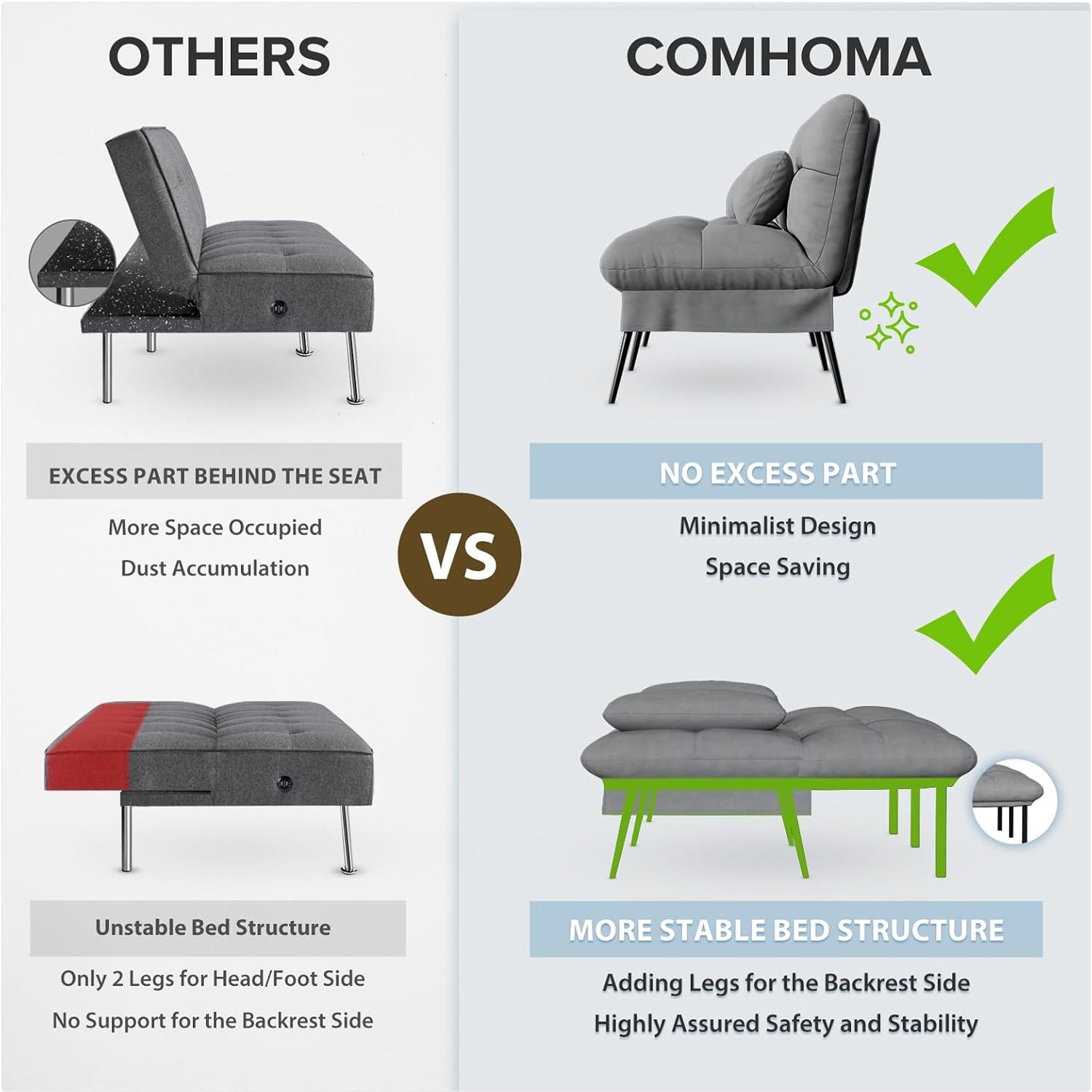 COMHOMA Convertible Sofa Bed: image 6